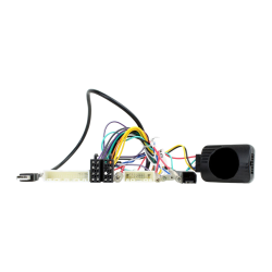 Interface mandos al volante...