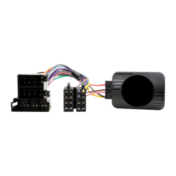 Interface mandos al volante...