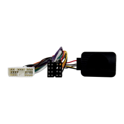 Interface mandos al volante...