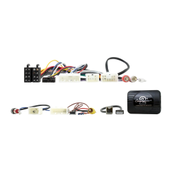 Interface mandos al volante...