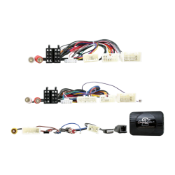 Interface mandos al volante...
