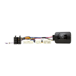 Interface mandos al volante...