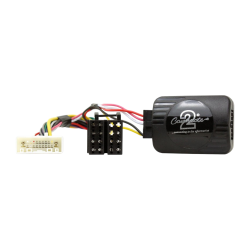 Interface mandos al volante...