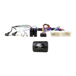 Interface mandos al volante...