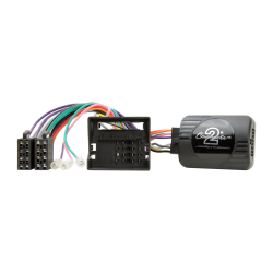 Interface mandos al volante...