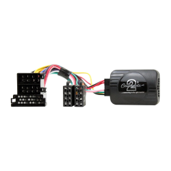 Interface mandos al volante...