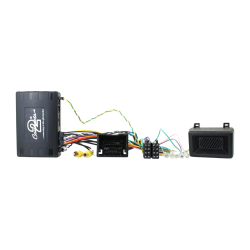 Interface mandos al volante...