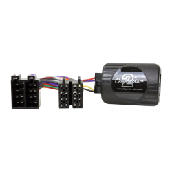 Interface mandos al volante...