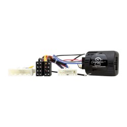 Interface mandos al volante...