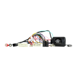 Interface mandos al volante...