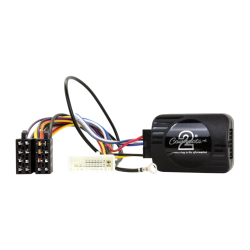 Interface mandos al volante...