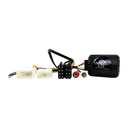 Interface mandos al volante...