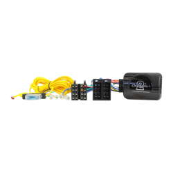 Interface mandos al volante...