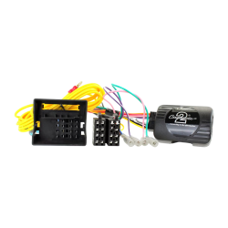 Interface mandos al volante...