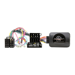 Interface mandos al volante...