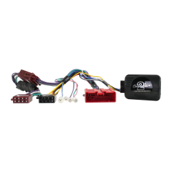 Interface mandos al volante...