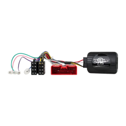 Interface mandos al volante...