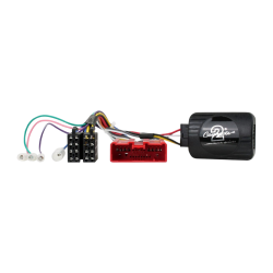 Interface mandos al volante...