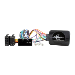 Interface mandos al volante...