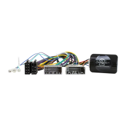 Interface mandos al volante...