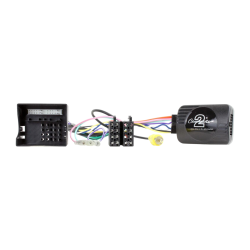 Interface mandos al volante...