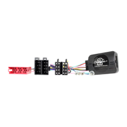 Interface mandos al volante...