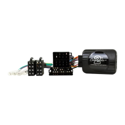 Interface mandos al volante...