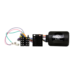 Interface mandos al volante...