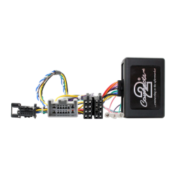 Interface mandos al volante...