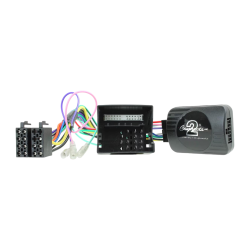 Interface mandos al volante...