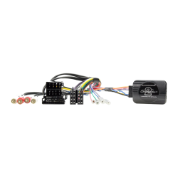 Interface mandos al volante...