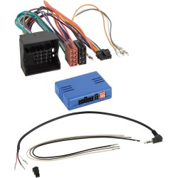 Interface mandos al volante...